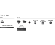 Philips 32PHH4319 - 1392949 - zdjęcie 7